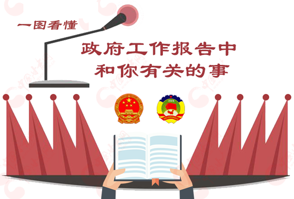 2020甘肅兩會|一圖讀懂政府報(bào)告中和你有關(guān)的事