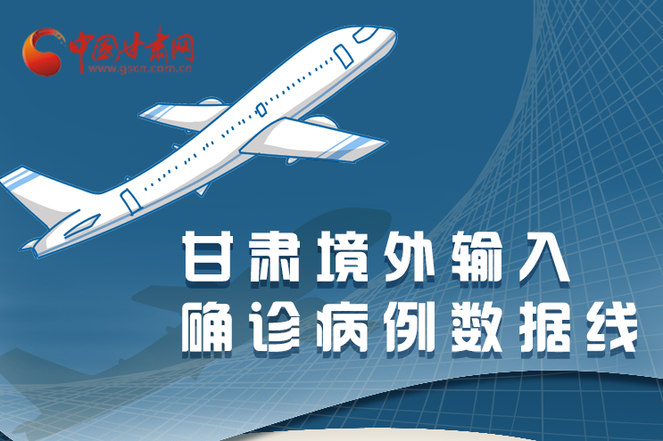 圖解|甘肅境外輸入確診病例累計(jì)43例，都來(lái)自這些地方