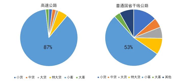 2020年國慶、中秋雙節(jié)甘肅省公路出行指南