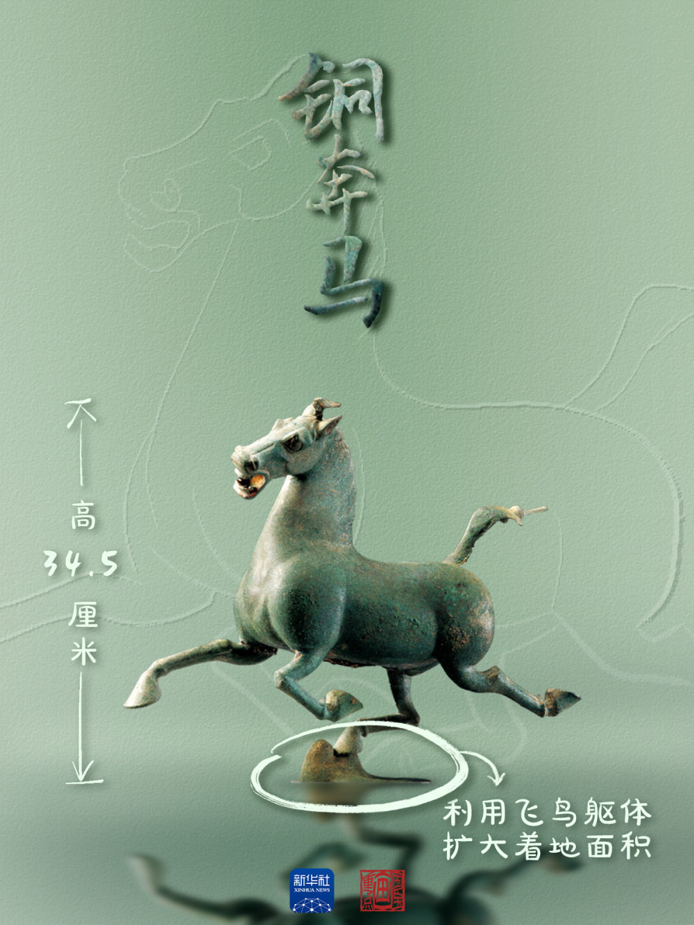 出道55年歸來仍是頂流　“顯眼包”國(guó)寶名字多到數(shù)不清