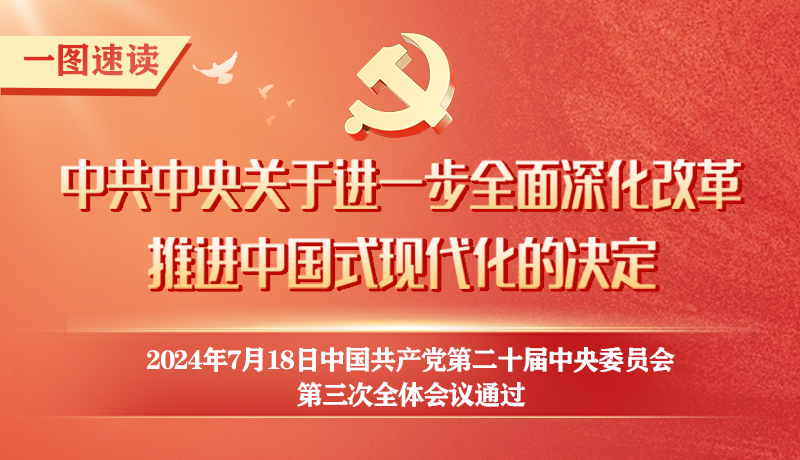 轉(zhuǎn)存！60條要點(diǎn)速覽二十屆三中全會(huì)《決定》