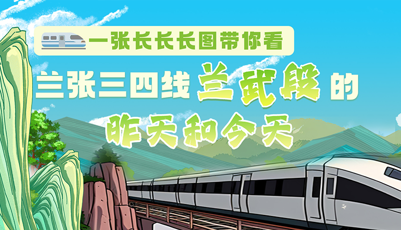 沿著絲路遇見(jiàn)你·最美鐵路人|一張長(zhǎng)長(zhǎng)長(zhǎng)圖，帶你看蘭張三四線蘭武段的昨天和今天